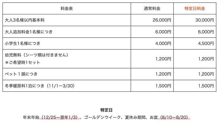  コテージ杏-image