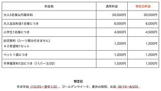  コテージ杏-image