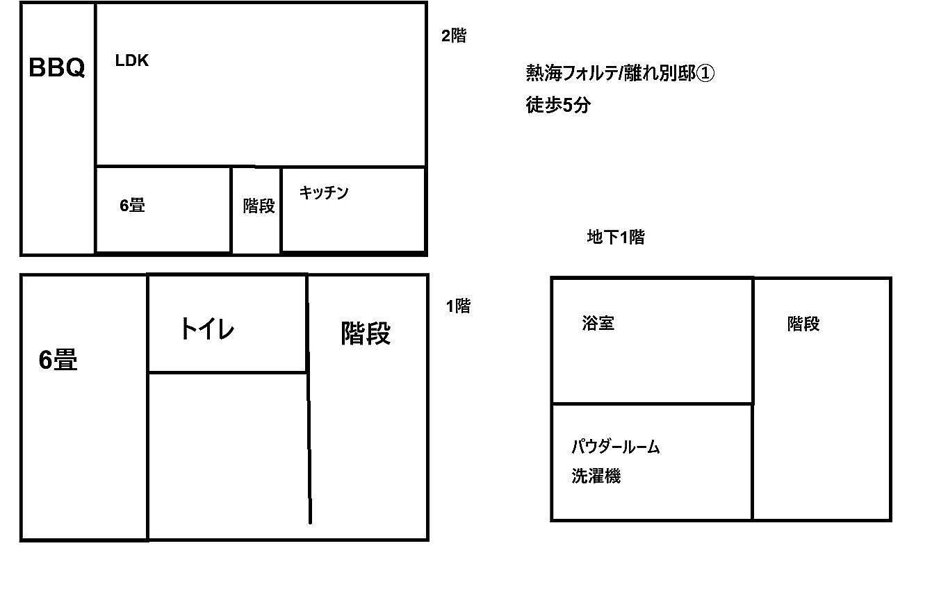 間取り画像1