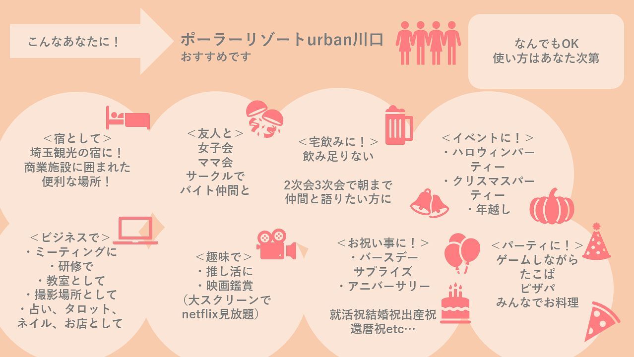 ポーラーリゾートURBAN川口-image