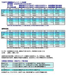 料金表