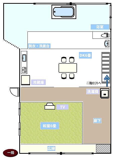 間取り画像1