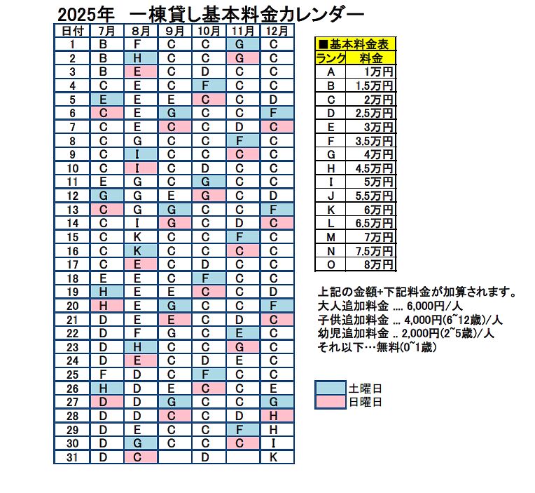 一棟貸し宿 凪nagi　B棟-image