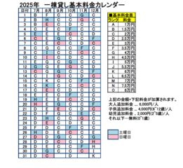 一棟貸し宿 凪nagi　B棟-image