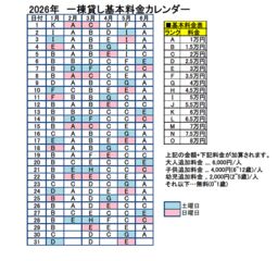 一棟貸し宿 凪nagi　B棟-image