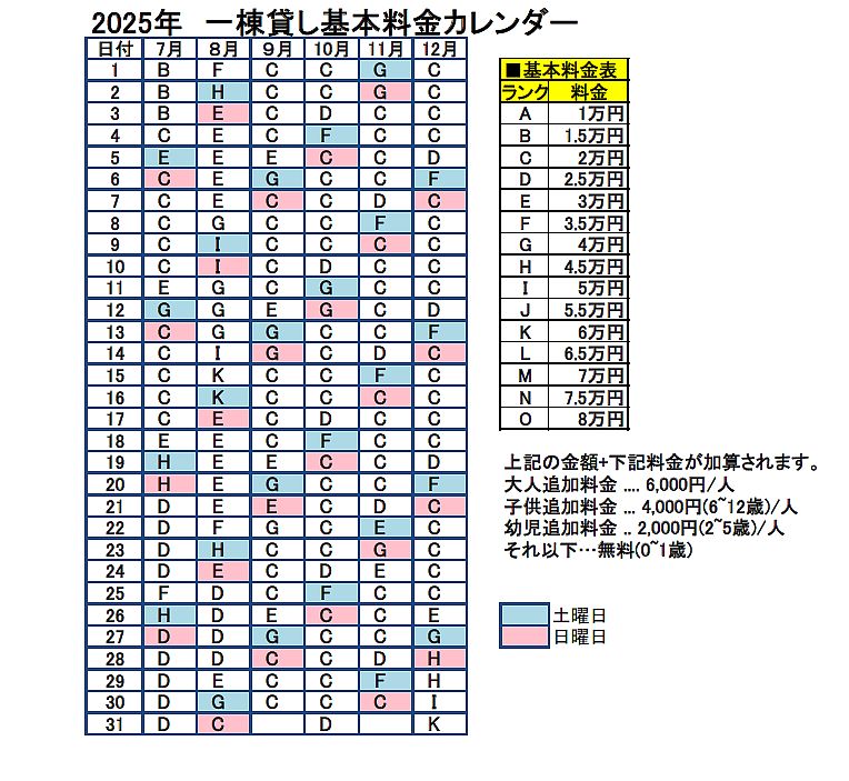 一棟貸し宿 凪nagi（2棟貸切）-image