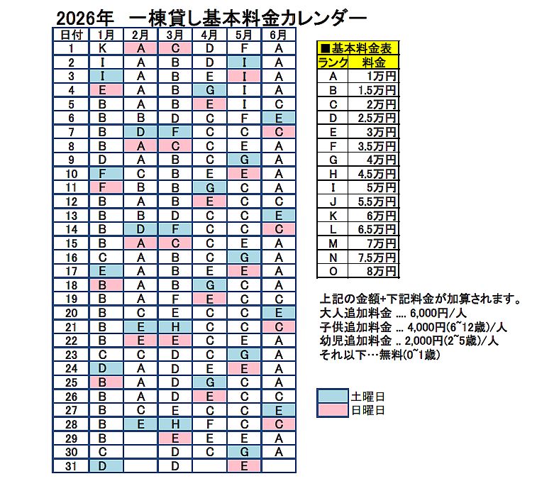 一棟貸し宿 凪nagi（2棟貸切）-image