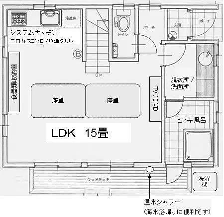 間取り画像1