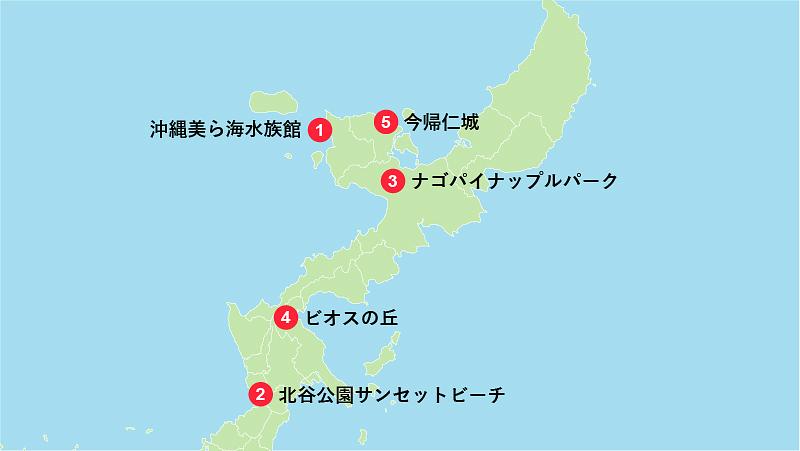 沖縄県・本島でおすすめの観光スポット5選