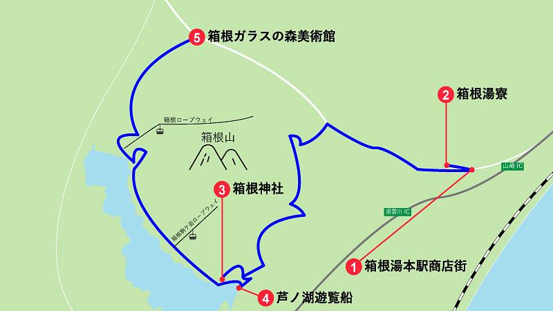 1日目｜箱根湯本観光のモデルコース