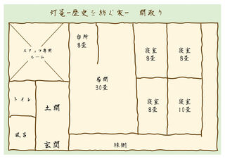 灯篭-歴史を紡ぐ家--image