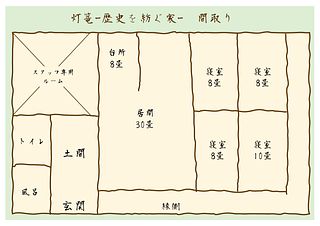 灯篭-歴史を紡ぐ家--image