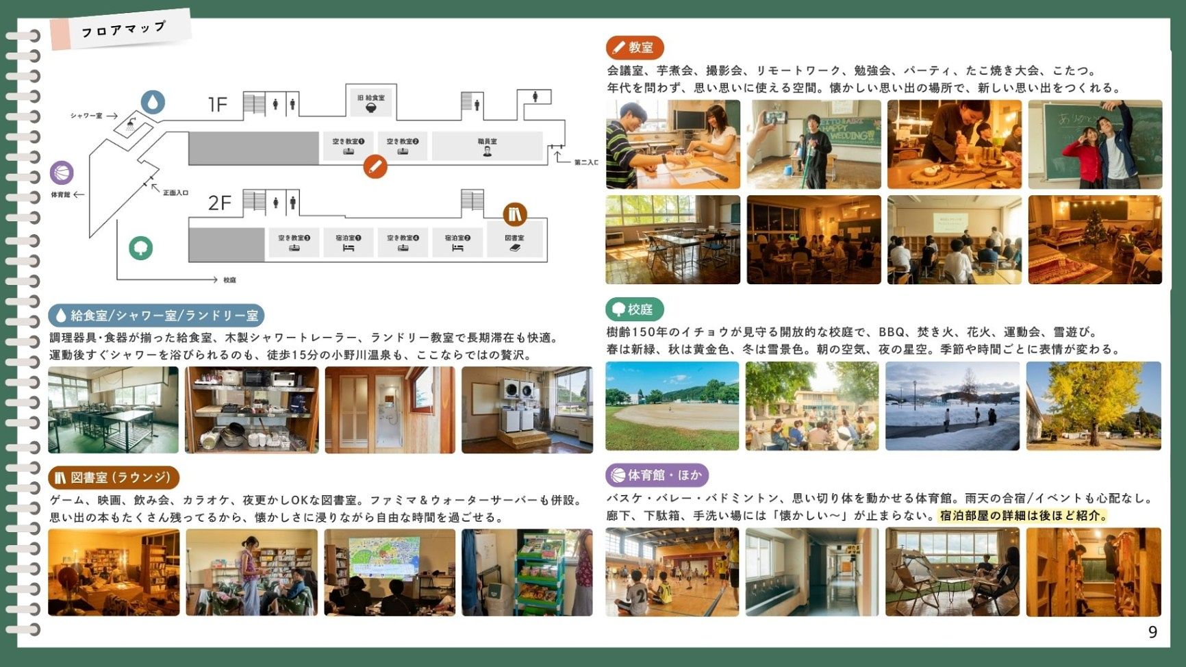 小学校が隅々まで使いたい放題！