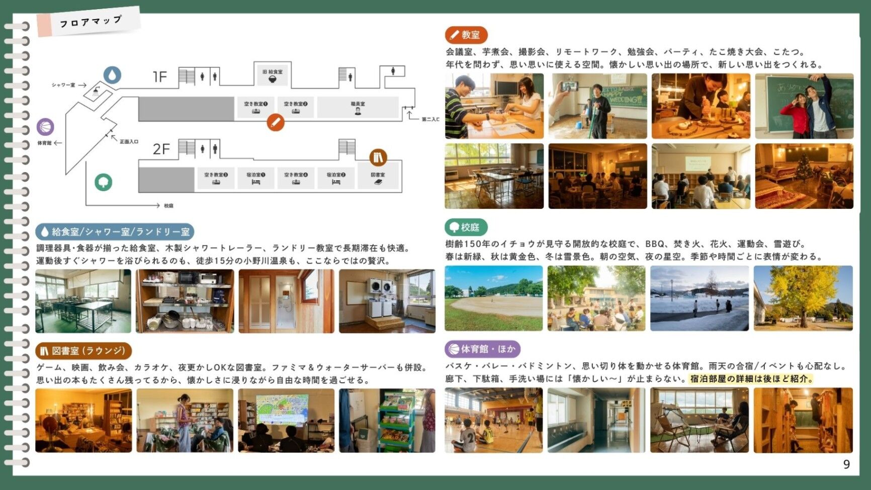 小学校が隅々まで使いたい放題！