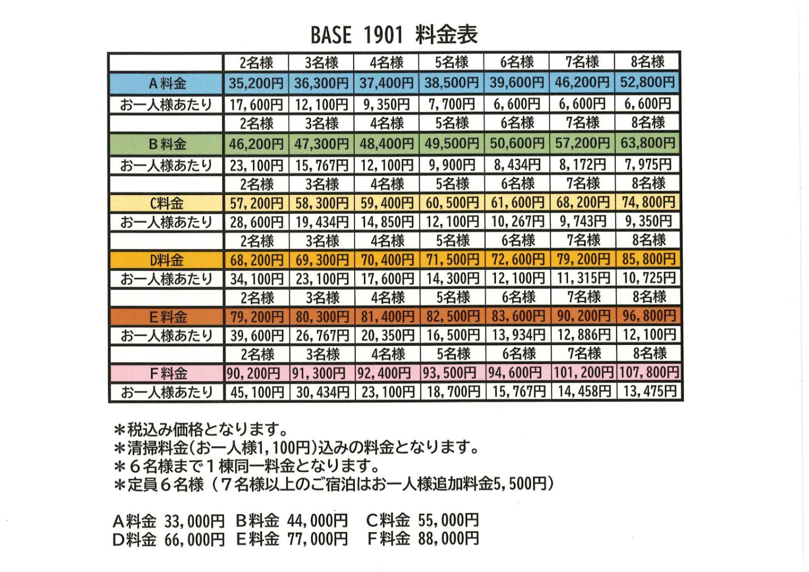 料金表になります。