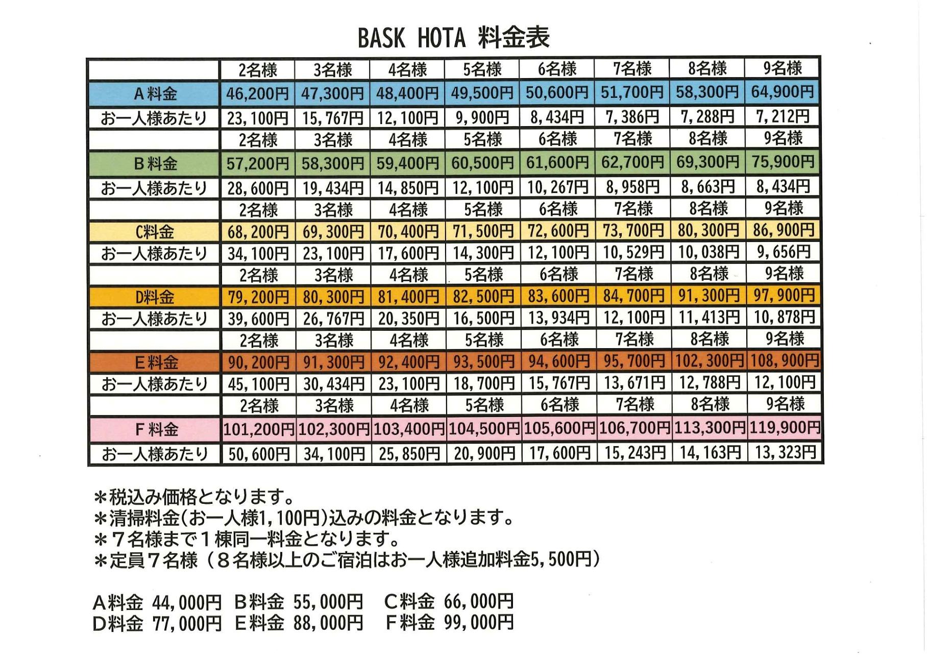 料金表になります。