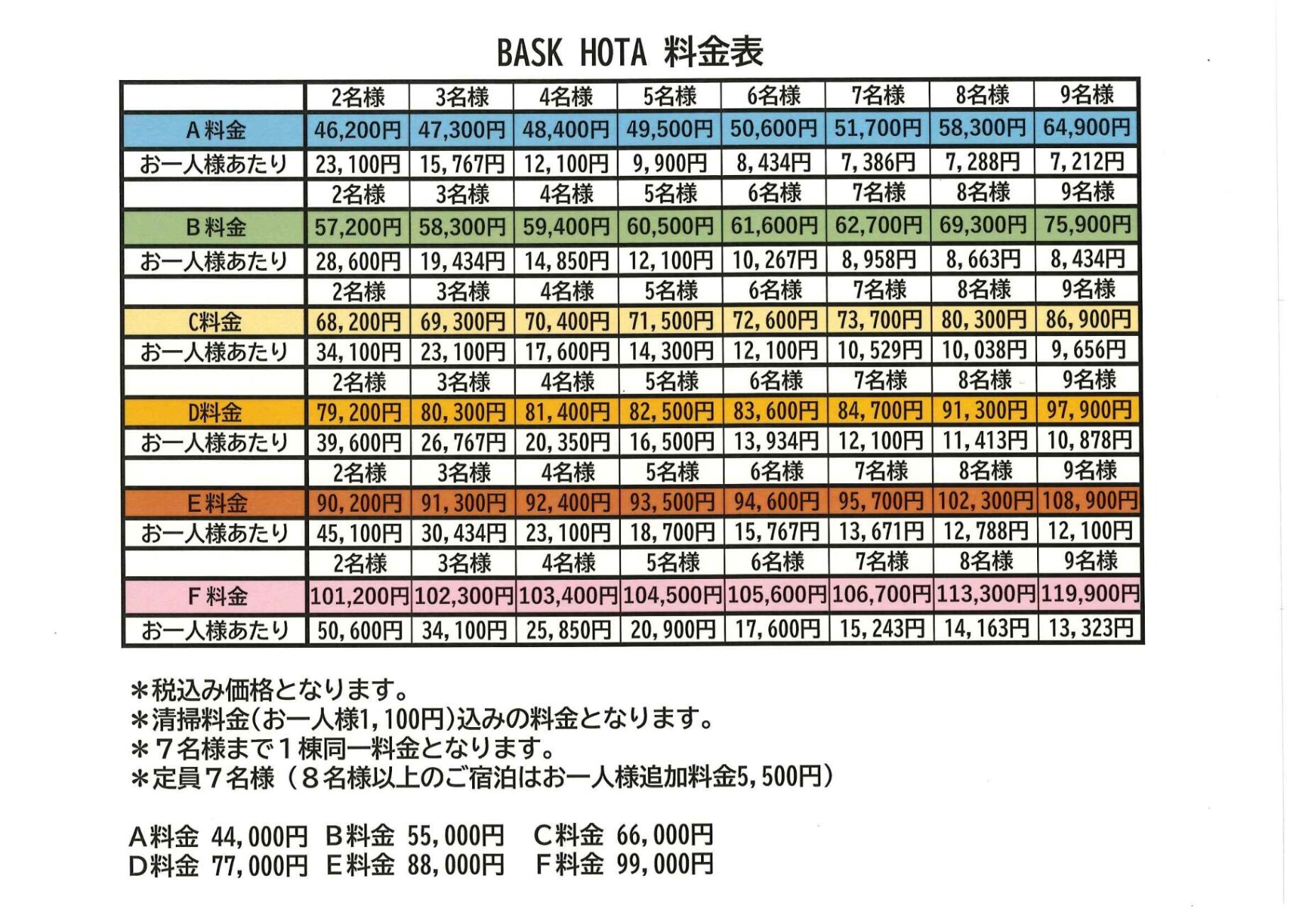料金表になります。