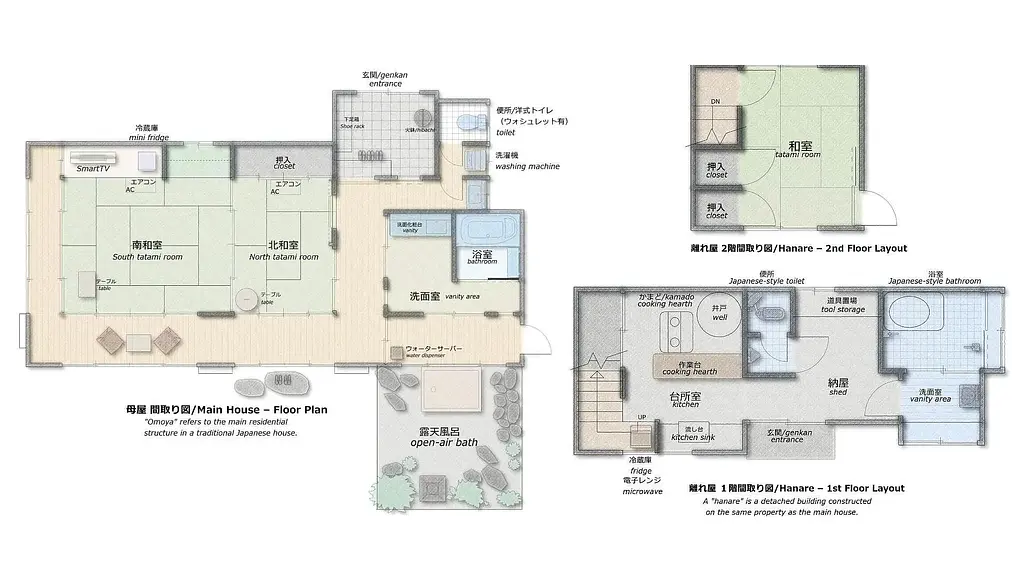 母屋と離れ屋を備えた一棟貸し古民家の構成
