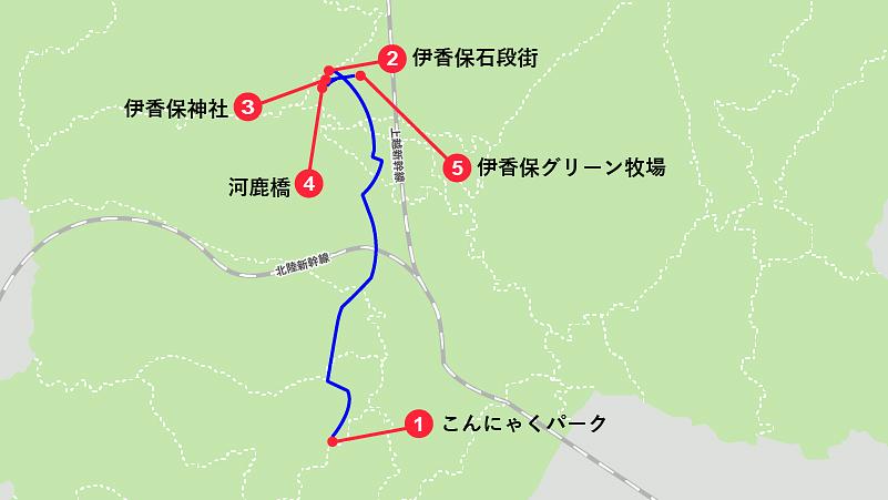 2日目｜群馬観光のモデルコース