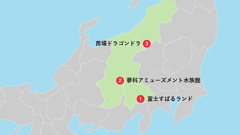 愛犬連れの旅行におすすめ｜甲信越エリアの観光スポット3選