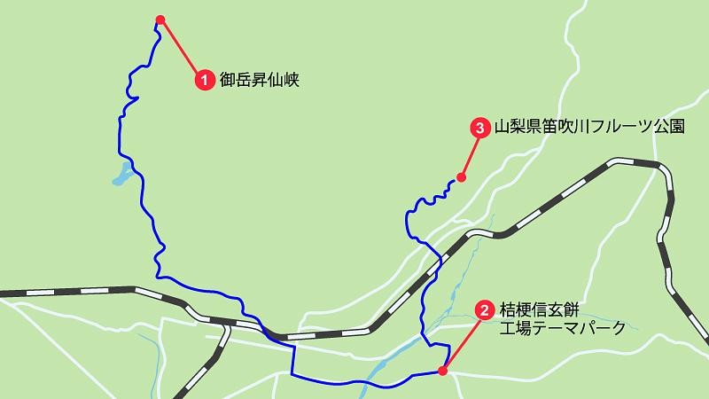 2日目｜車で巡る山梨観光のモデルコース