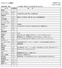 リトリート・イン浦富 7名様用ロッジ-image