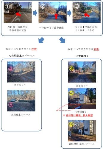 写真付き案内図　①　受付／管理棟　③受付／管理棟前の駐車スペース　③　別荘地共用の駐車スペース