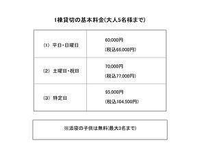 Sea Garden KAMOGAWA-image