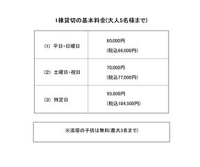 Sea Garden KAMOGAWA-image