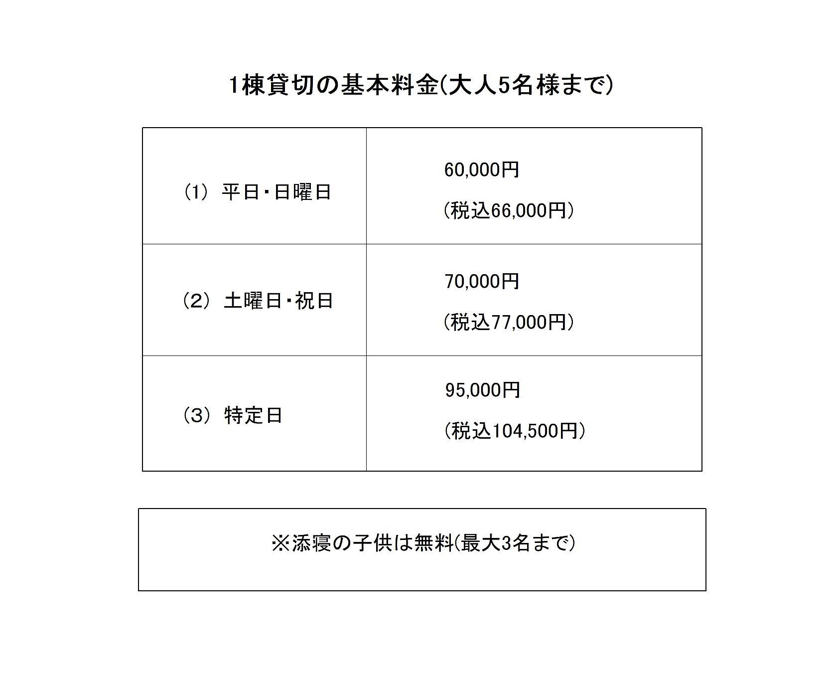 Sea Garden KAMOGAWA-image