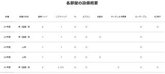 熱海 網代の風-image