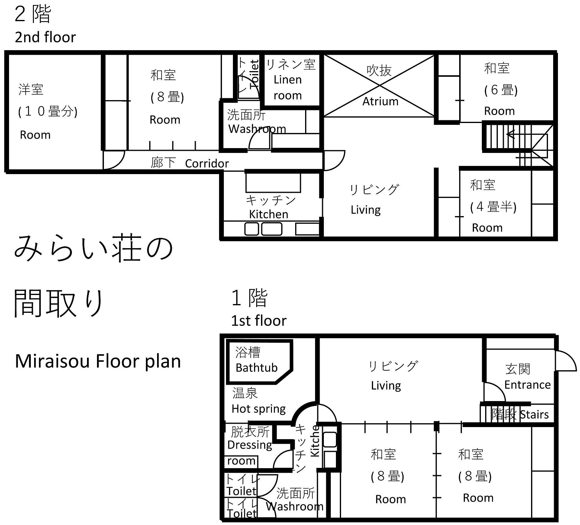 間取り画像1