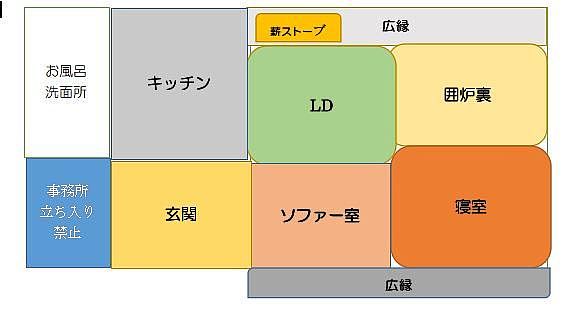 間取り画像1