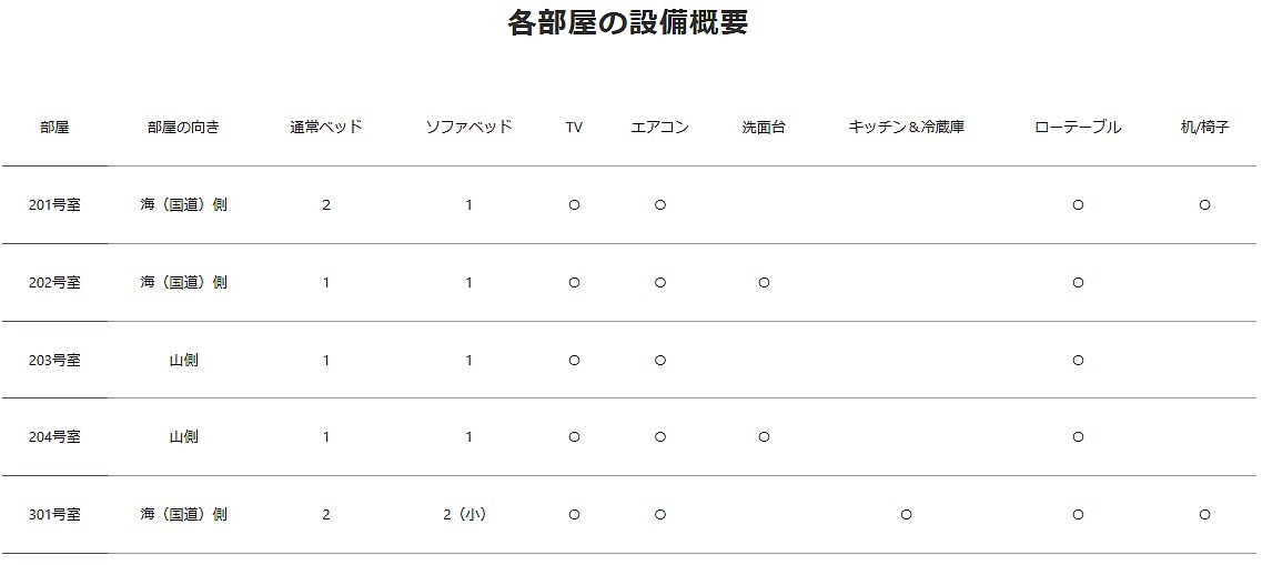 熱海　網代の風-image