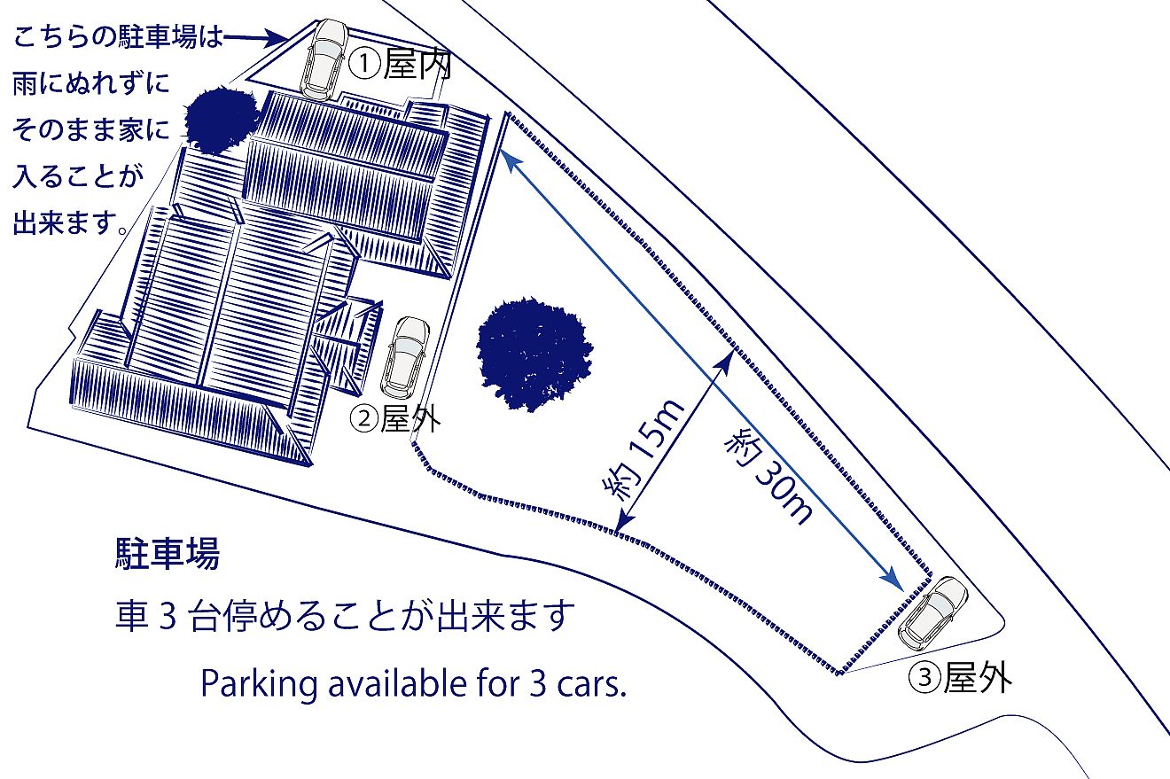 駐車場ご案内