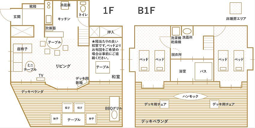 間取り画像1