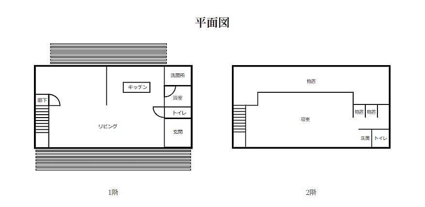 間取り画像1