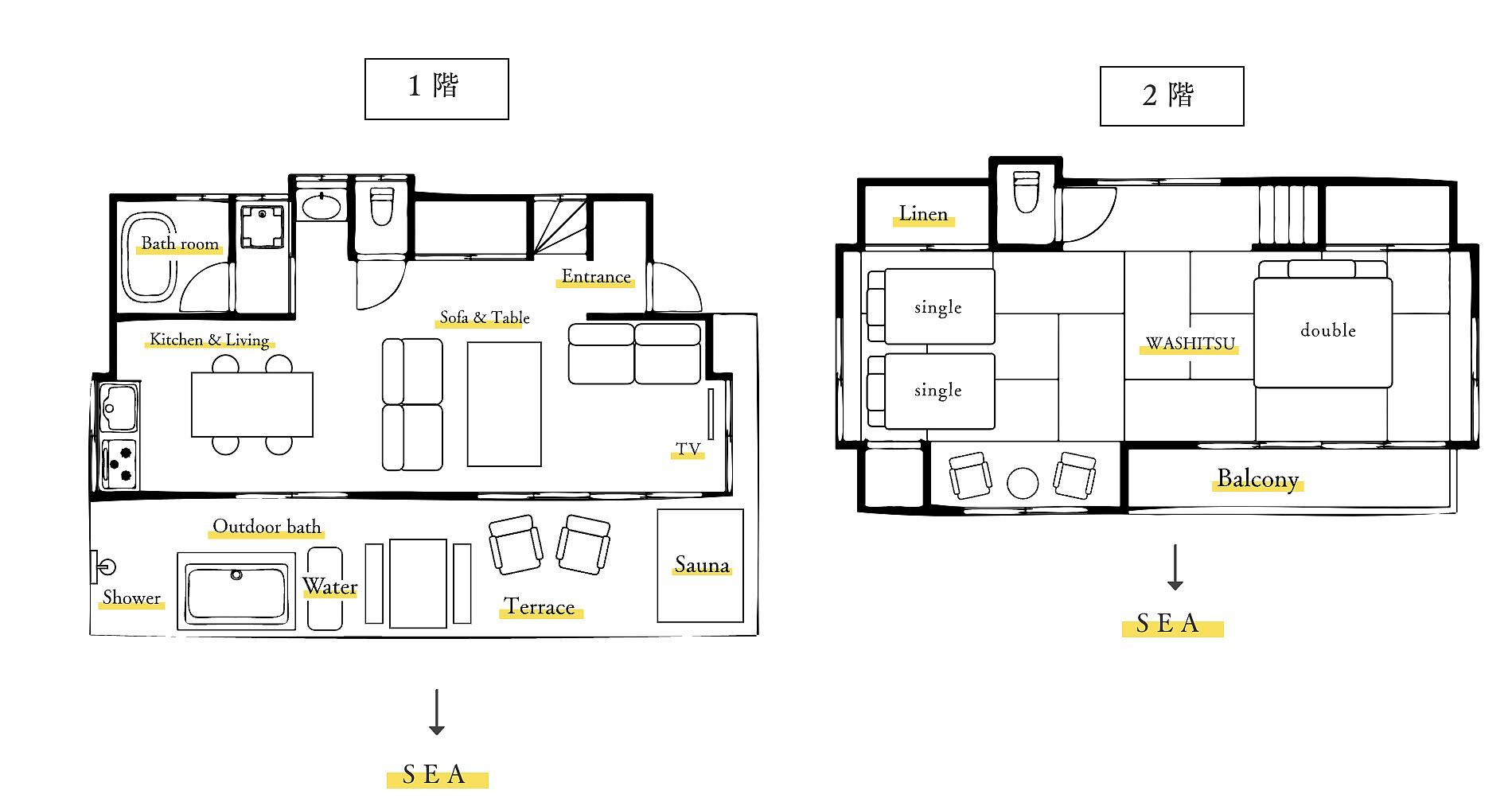 間取り画像1