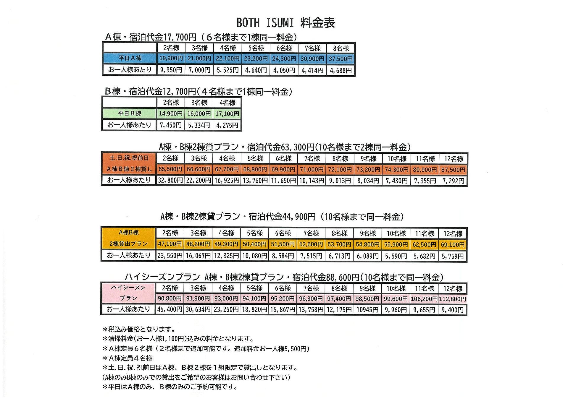 BOTH ISUMI A棟-image