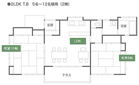 間取り画像1