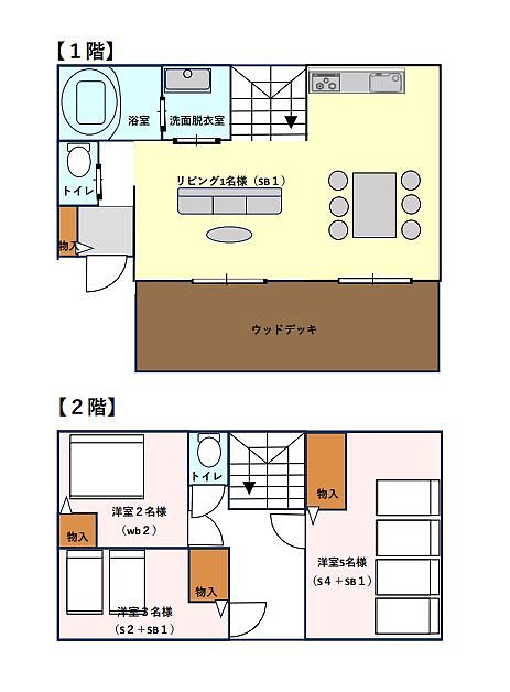 間取り画像1