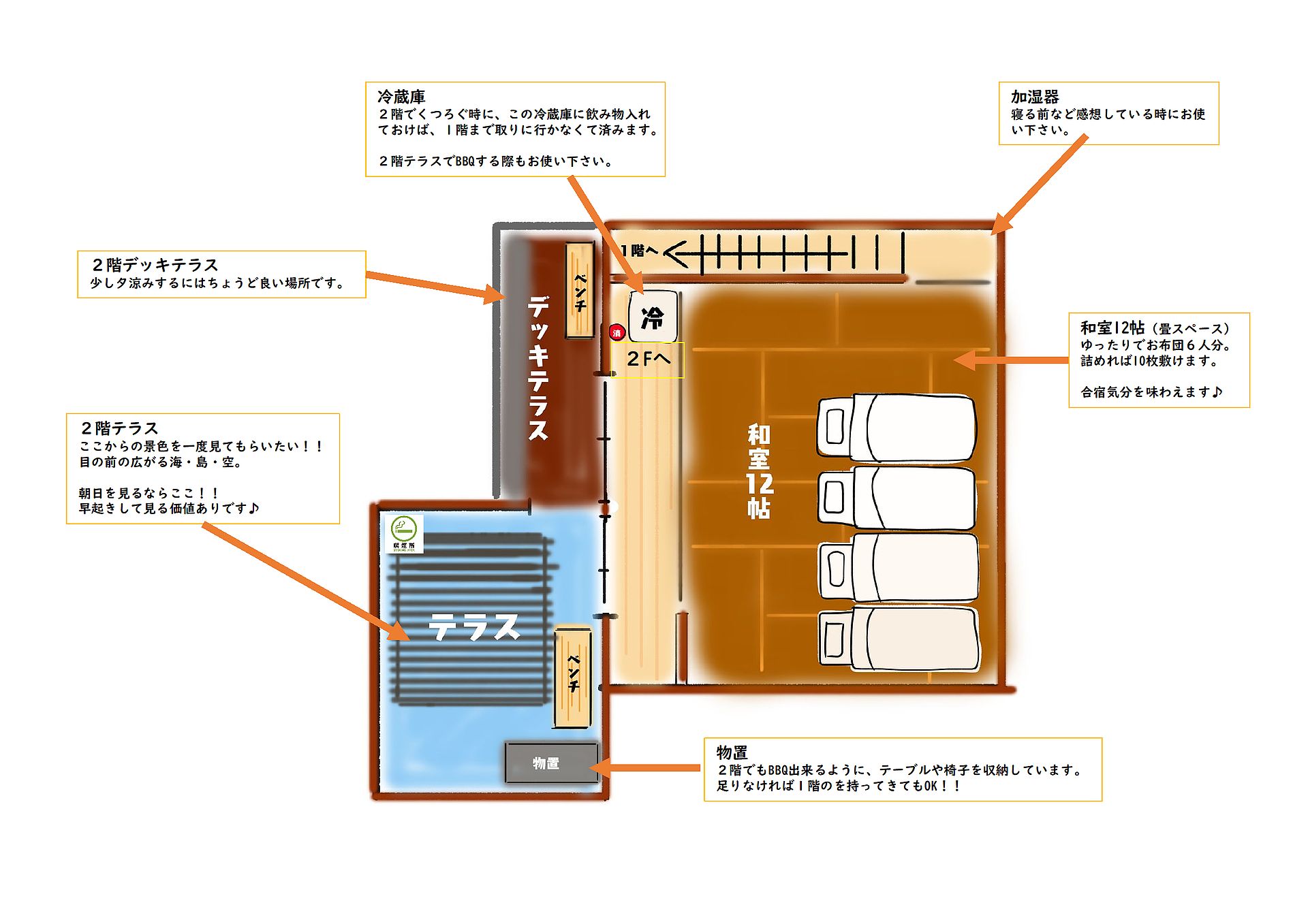 間取り画像2